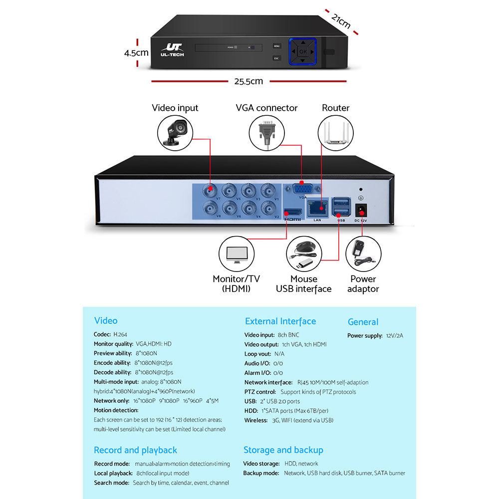 NNEDSZ -CCTV Camera Home Security System 8CH DVR 1080P Cameras Outdoor Day Night
